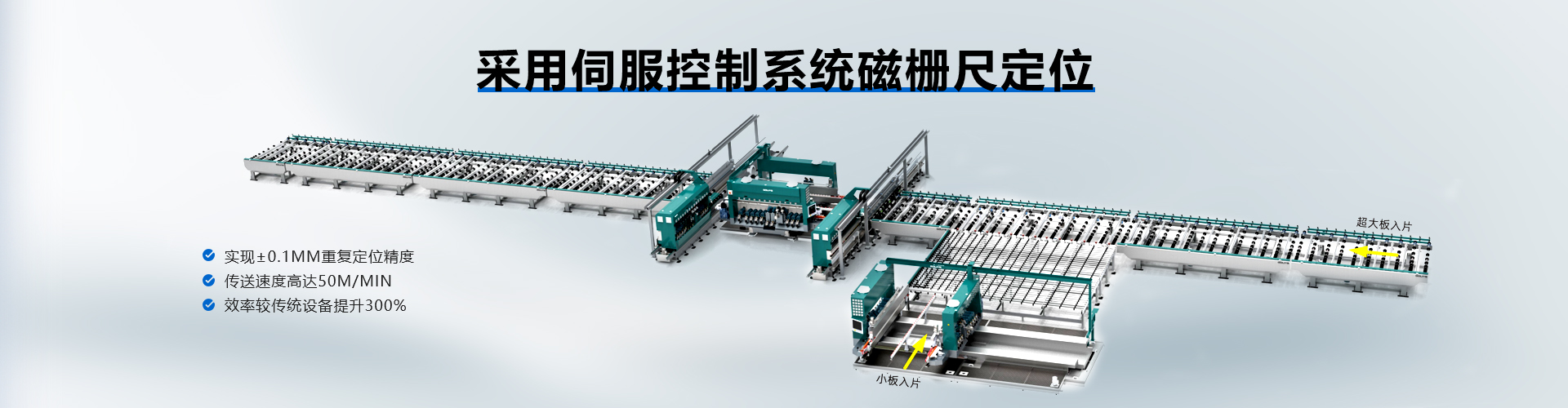 高力威|磨边机-玻璃磨边机-直线双边磨边机品牌-广东玻璃深加工厂家-采用伺服控制系统与磁栅尺定位，实现±0.1mm重复定位精度，传送速度高达50m/min，效率较传统设备提升300%