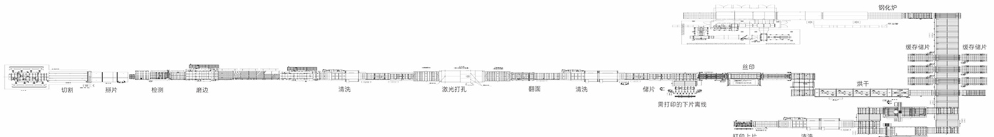 方案介绍