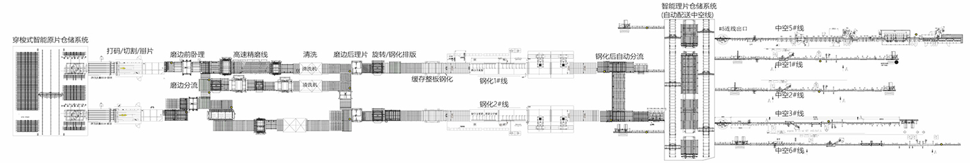 方案介绍